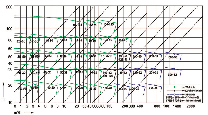 磁力<a  data-cke-saved-href=