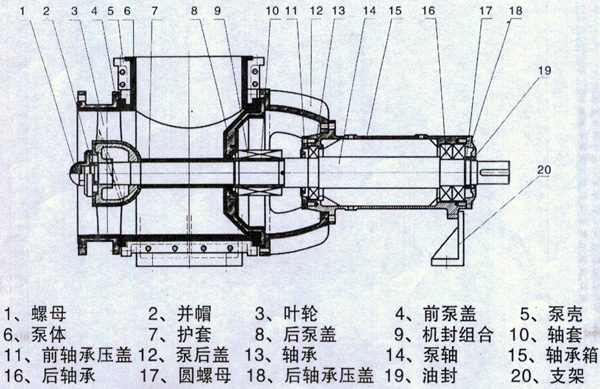 襯氟<a  data-cke-saved-href=