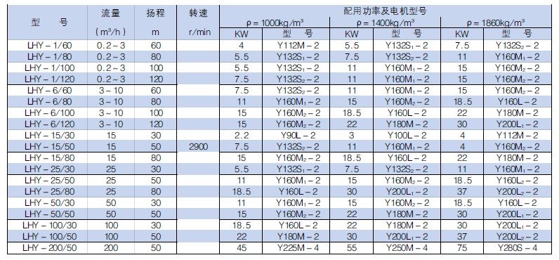 LHY硫磺<a  data-cke-saved-href=